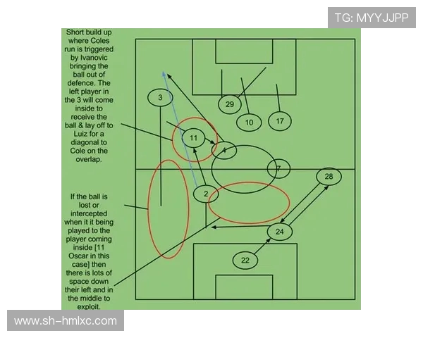 武汉足球队配合分析与对比探讨球队战术与表现的深度解读 武汉足球队配合分析与对比探讨球队战术与表现的深度解读