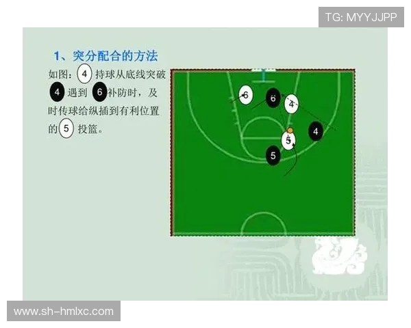 深入分析西安篮球队反击战术的特点与优势 深入分析西安篮球队反击战术的特点与优势