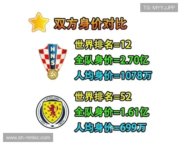 欧国联精彩对决英格兰迎战克罗地亚全场直播详解