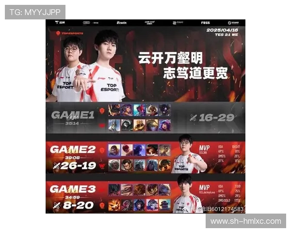 赛后分析:TES与WE对决中的战术灵活性与应变能力探讨 赛后分析:TES与WE对决中的战术灵活性与应变能力探讨