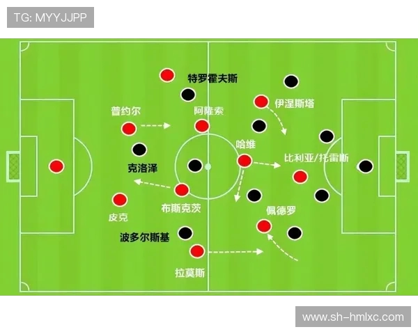 上海羽毛球队阵地战体系解析与战术运用探讨 上海羽毛球队阵地战体系解析与战术运用探讨