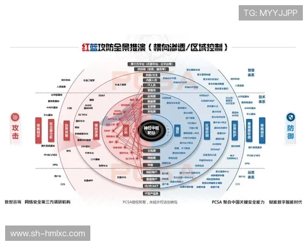滑板深度解析：广州滑板队防守策略与技巧的全面剖析