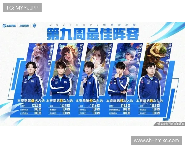 王者荣耀团队协作榜单揭晓EDG荣登第三名引发热议 王者荣耀团队协作榜单揭晓EDG荣登第三名引发热议